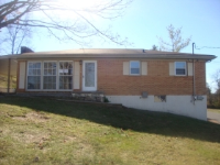 127 Pendergrass Rd, Bristol, VA 24201 