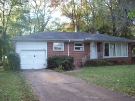 1700 29TH AVE N, HUEYTOWN, AL 35023