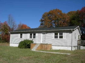 1313 Maple Ave, Baltimore, MD 21221